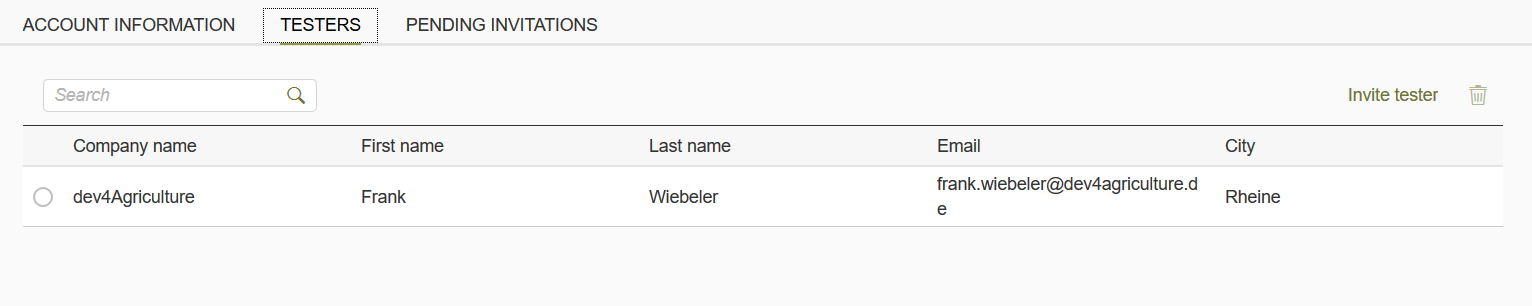 User in List of Testers
