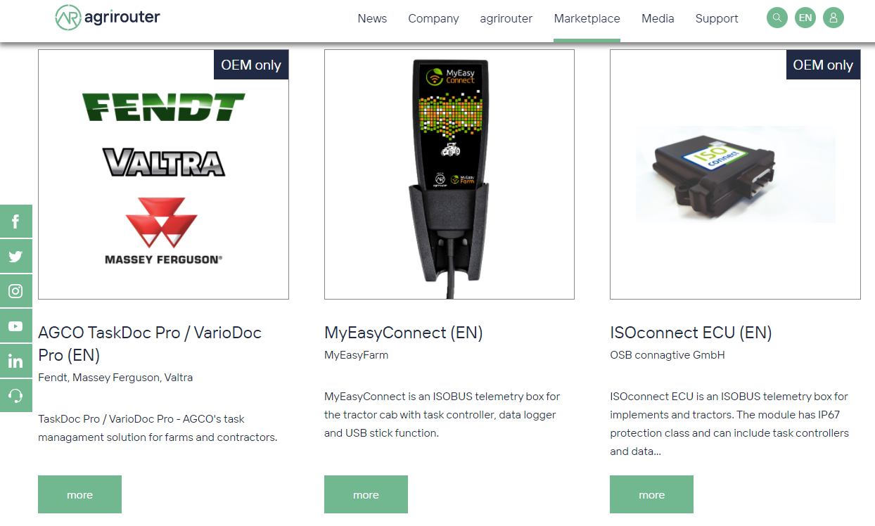 telemetry connections