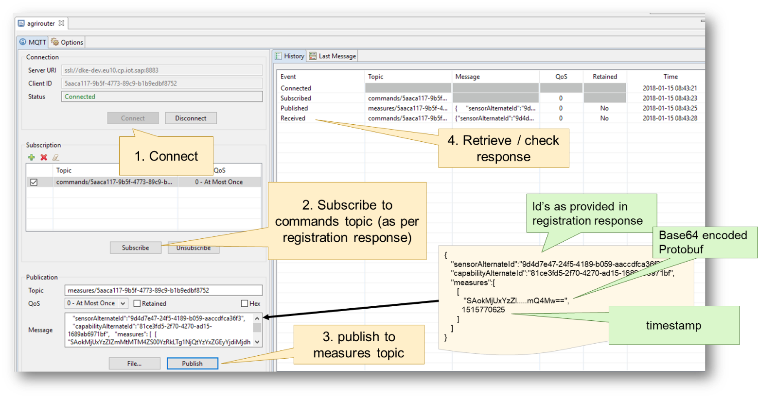 Basic Functions in Paho UI