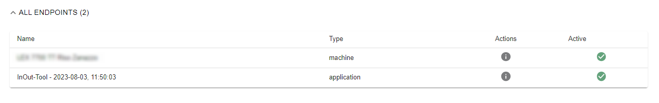 endpointslist