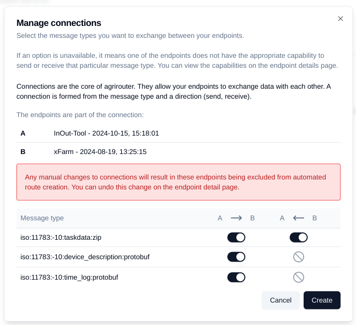 messageformats